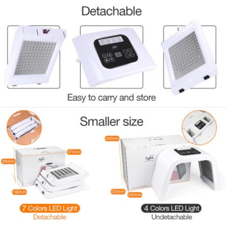 LED Light Therapy Mask - 7 Color Photon Device for Anti-Aging & Acne Treatment